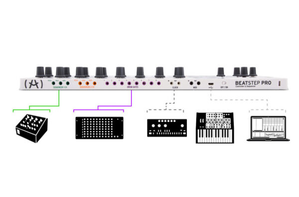 BeatStep Pro