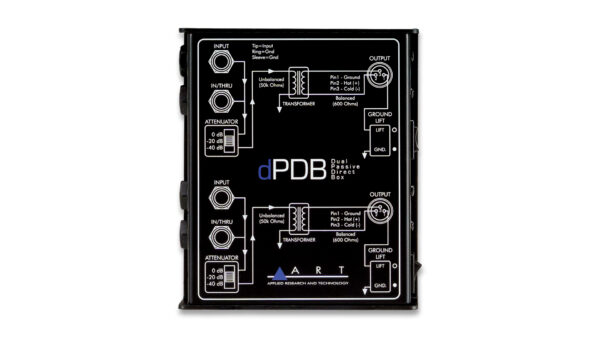 dPDB